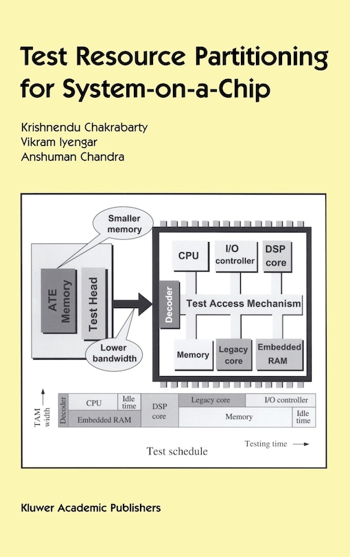 Front cover_Test Resource Partitioning For System-on-a-chip