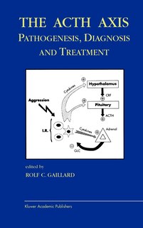 Front cover_The Acth Axis: Pathogenesis, Diagnosis And Treatment