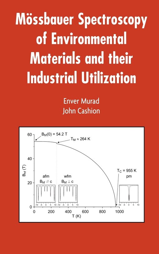 Front cover_Mössbauer Spectroscopy of Environmental Materials and Their Industrial Utilization