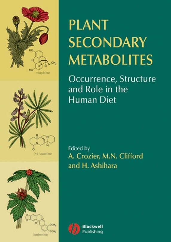 Front cover_Plant Secondary Metabolites