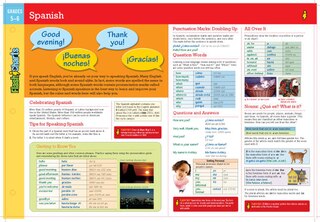 Front cover_Spanish Flashcharts