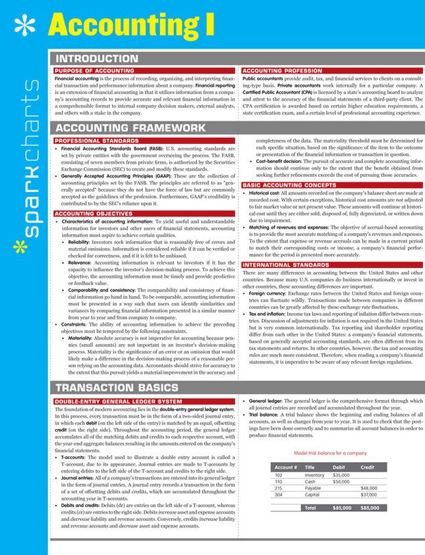 Accounting I Sparkcharts