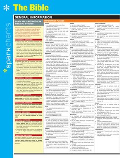Front cover_The Bible Sparkcharts
