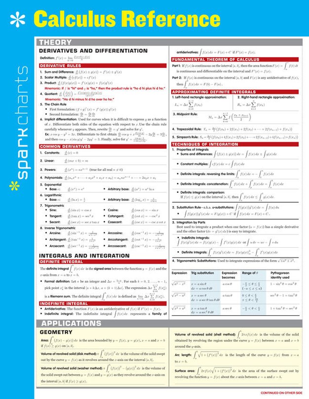 Front cover_Calculus Reference Sparkcharts