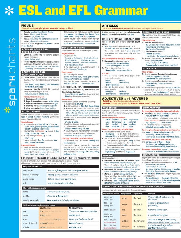 Couverture_Esl And Efl Grammar Sparkcharts