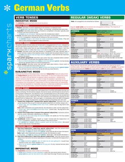 Front cover_German Verbs Sparkcharts