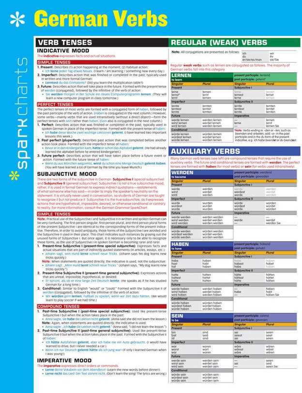 Front cover_German Verbs Sparkcharts