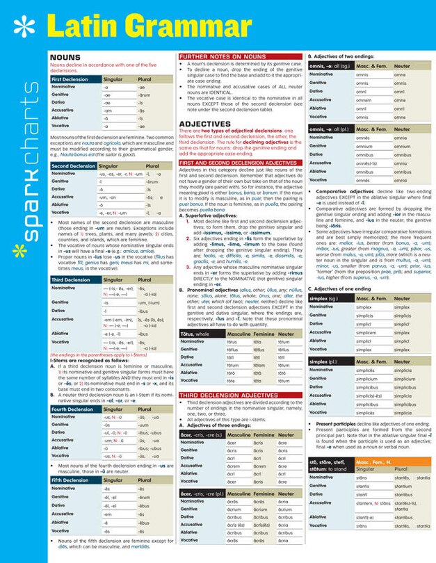 Front cover_Latin Grammar Sparkcharts