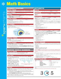 Front cover_Math Basics Sparkcharts