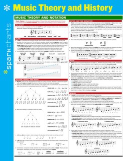 Music Theory And History Sparkcharts