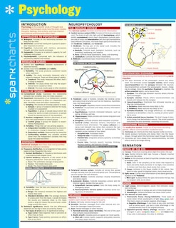 Front cover_Psychology Sparkcharts