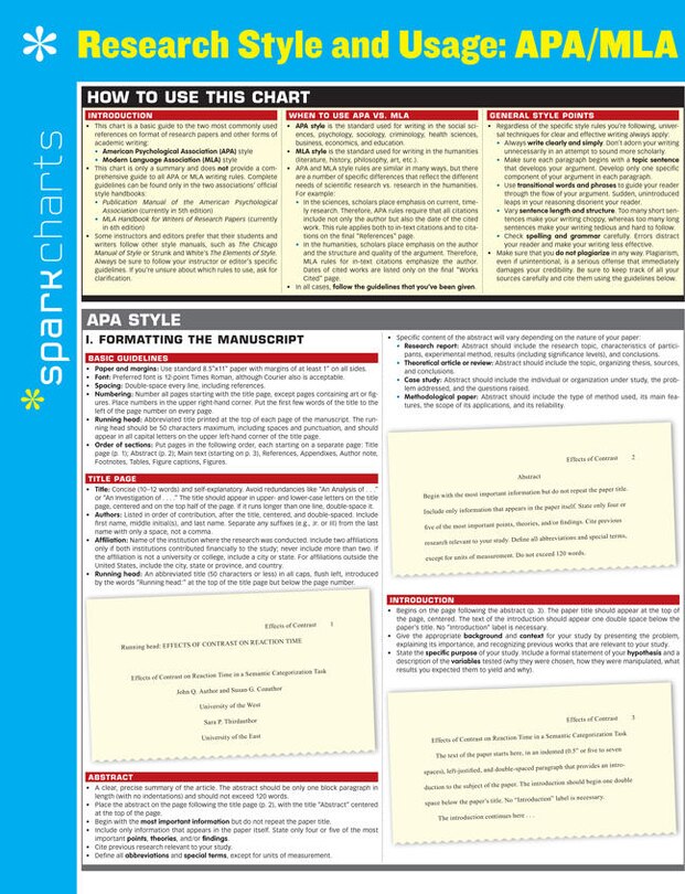 Research Style & Usage: Apa/mla Sparkcharts