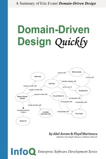 Front cover_Domain-Driven Design Quickly