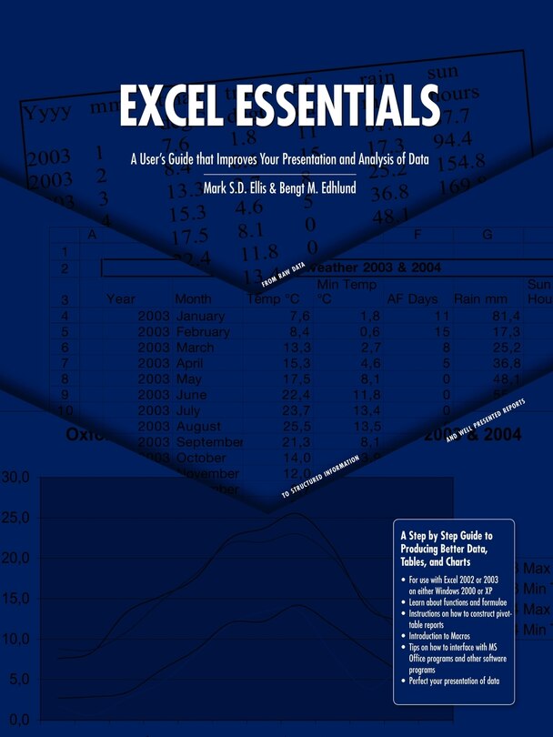 Front cover_Excel Essentials