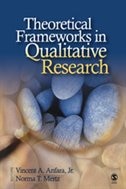 Couverture_Theoretical Frameworks In Qualitative Research