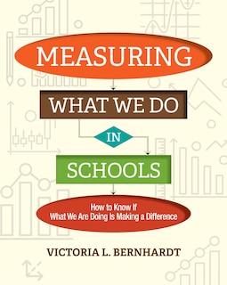 Front cover_Measuring What We Do in Schools