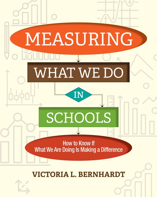 Front cover_Measuring What We Do in Schools