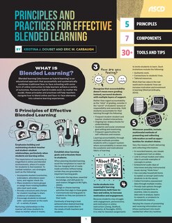 Front cover_Principles and Practices for Effective Blended Learning (Quick Reference Guide)