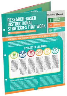Front cover_Research-Based Instructional Strategies That Work (Quick Reference Guide)