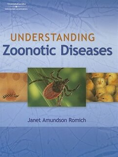 Understanding Zoonotic Diseases