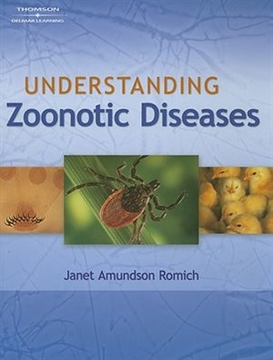Understanding Zoonotic Diseases