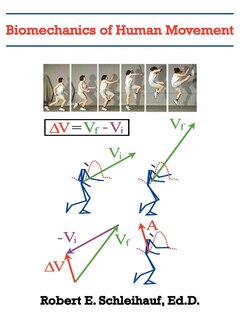 Front cover_Biomechanics of Human Movement