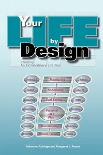 Front cover_Your Life By Design