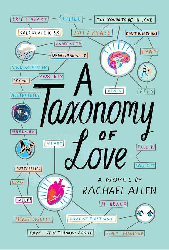 Front cover_Taxonomy of Love
