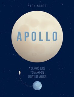 Couverture_Apollo