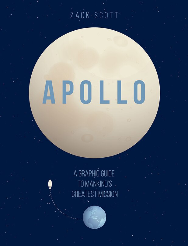 Couverture_Apollo