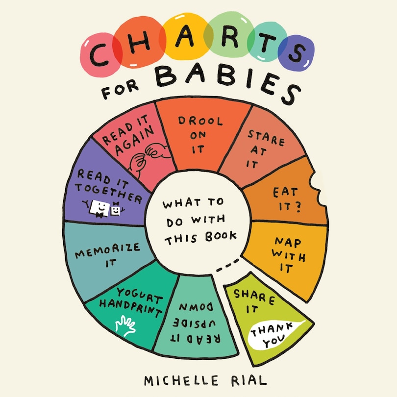 Couverture_Charts for Babies