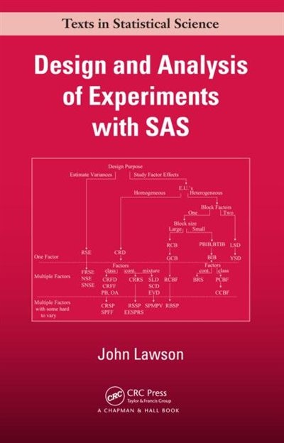 Front cover_Design and Analysis of Experiments with SAS