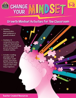 Front cover_Change Your Mindset