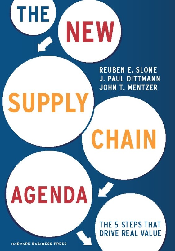 Front cover_The New Supply Chain Agenda