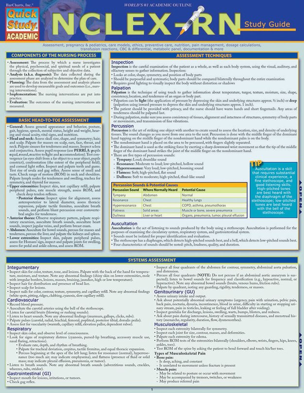 Couverture_Nclex-rn Study Guide