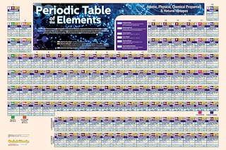 Front cover_Periodic Table-laminated