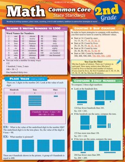 Couverture_Math Common Core 2nd Grade