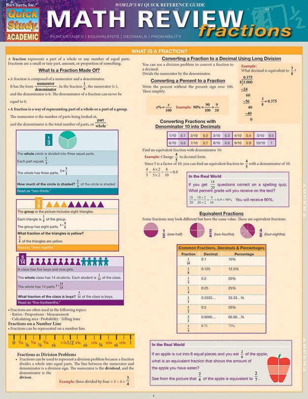 Couverture_Math Review