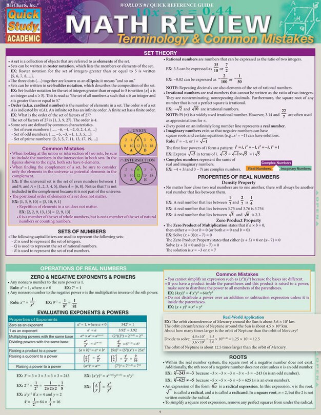 Front cover_Math Review