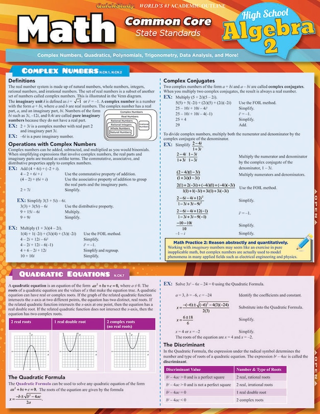 Front cover_Math Common Core Algebra 2 11th Grade