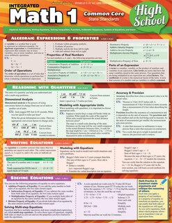 Math 1 Common Core 9th Grade