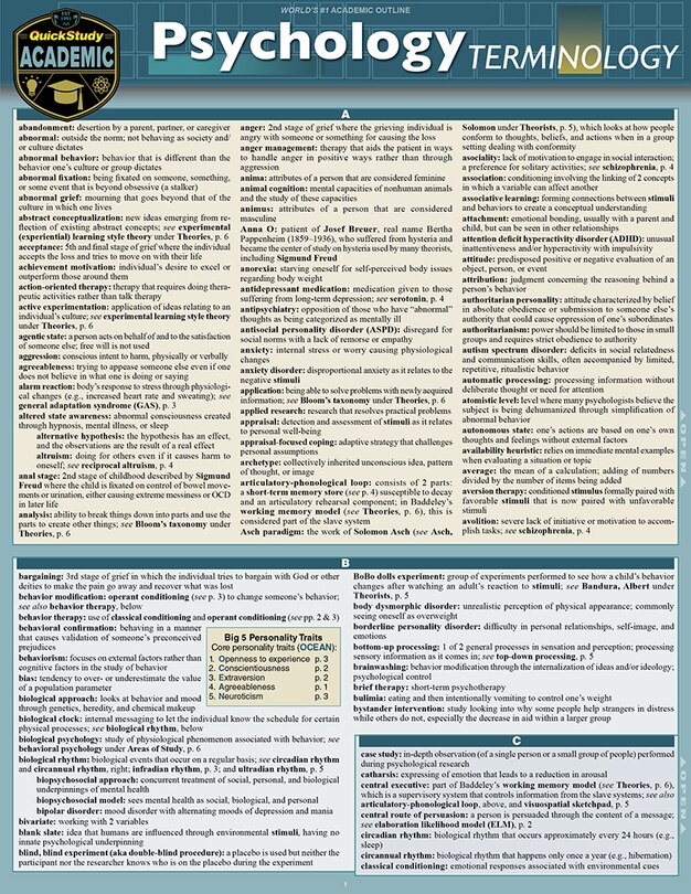 Couverture_Psychology Terminology