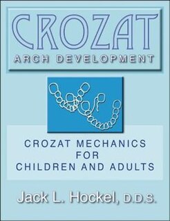 Couverture_Crozat Arch Development