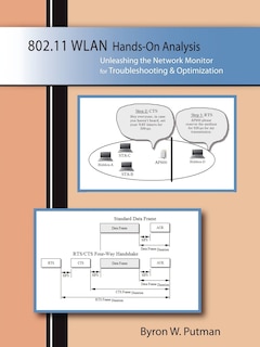 Front cover_802.11WLAN Hands-On Analysis