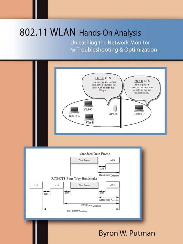 Front cover_802.11WLAN Hands-On Analysis