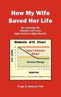 How My Wife Saved Her Life: By Lowering Her Diabetic A1c Level 8 Points In 8 Months