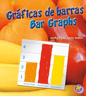 Gráficas de barras/Bar Graphs