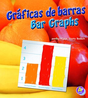 Gráficas de barras/Bar Graphs