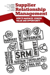 Couverture_Supplier Relationship Management