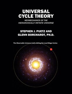 Front cover_Universal Cycle Theory
